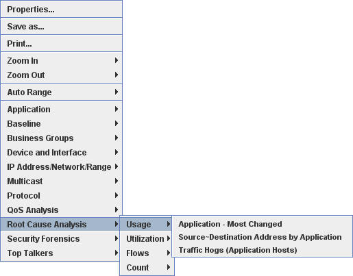 Root Cause Analysis Usage Secondary Menu